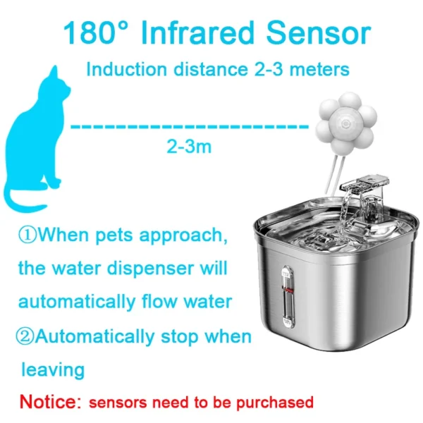 Pet Water Fountain With Sensor Filter Ultra Quiet Pump
