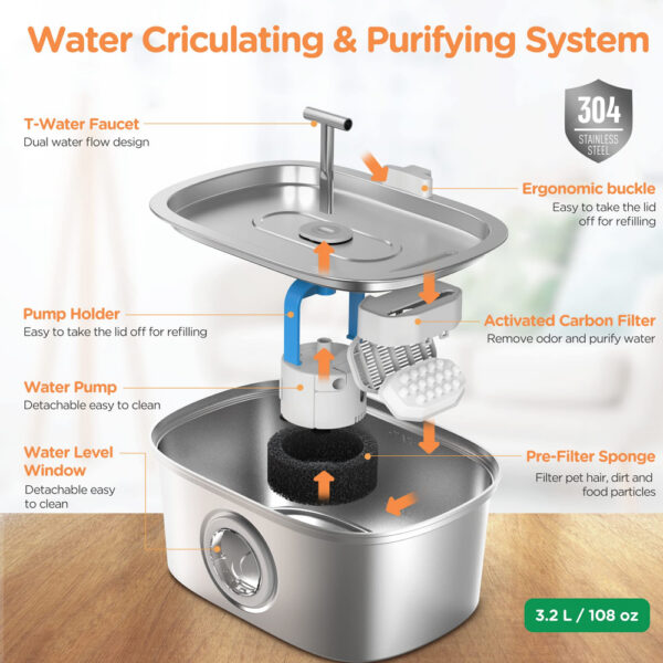 1005006565565038_3 Automatic Cat Fountain With Water Level Window Stainless Steel Quiet Pump