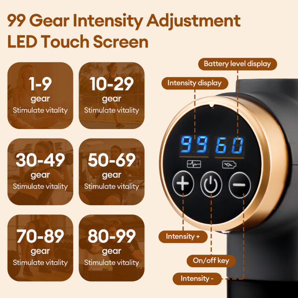 1005011587150935_3 Gun High-Frequency Vibration Body Massage Gun Arms Leg Muscle Masajeador