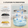 Triple Filtration System, Ultra Quiet Pump And Led Indicator