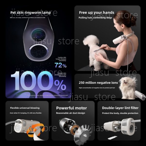 1005011795947569_3 Dryer Pet Neck Hair Dryer Handheld Cat And Dog Noise Reduction