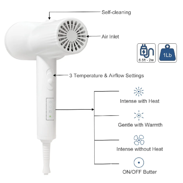 1005012038196996_2 Overheating Protection 3 Blowing Modes Slimmer Handle Low Noise For Dog Cat