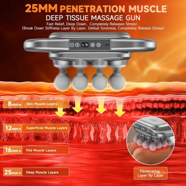 1005012689927826_2 Massage Tools For Back/Neck/Shoulder/Waist/Arm/Hand/Leg/Foot/Full Body Muscle Massager Gun Pain Relief