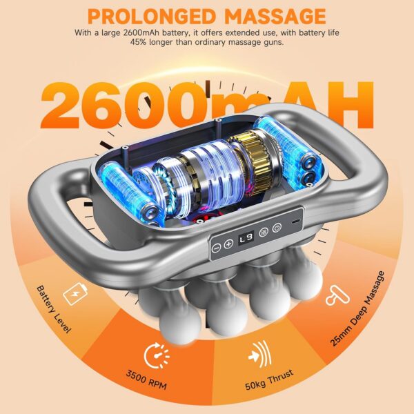1005012689927826_3 Massage Tools For Back/Neck/Shoulder/Waist/Arm/Hand/Leg/Foot/Full Body Muscle Massager Gun Pain Relief